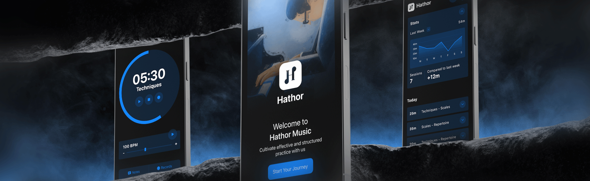 Hathor Case Study